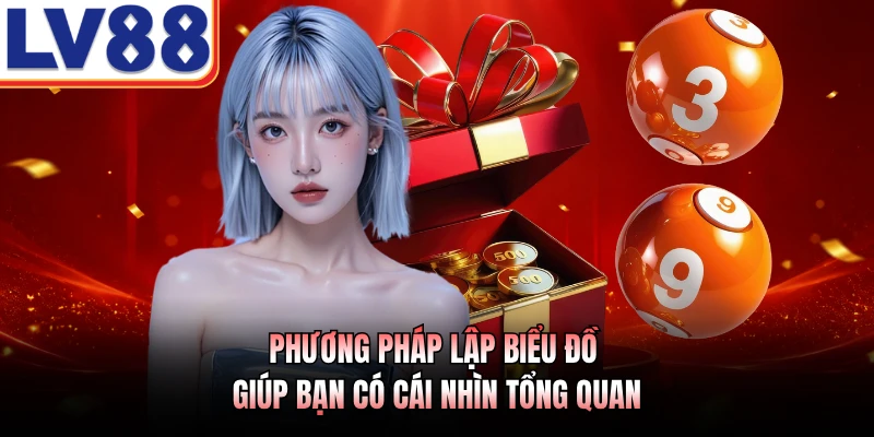 Cách Chơi Lô Đề LV88 - Chiến Thuật Dự Đoán Kết Quả Số 4 Phương pháp lập biểu đồ giúp bạn có cái nhìn tổng quan